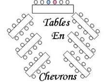 table en chevron