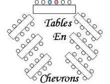 table en chevron