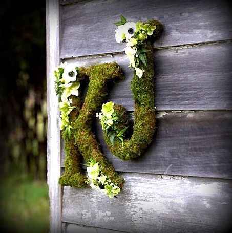 Style ca mais avec des chiffres et sur un fond rondin de bois.
