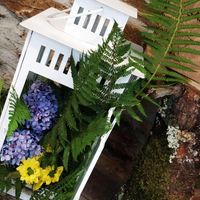 Composition et panneau de bienvenue