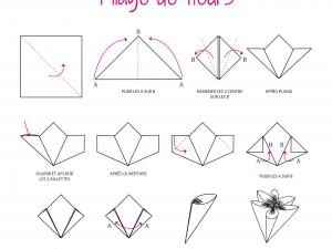 Mes petites deco origami - 1