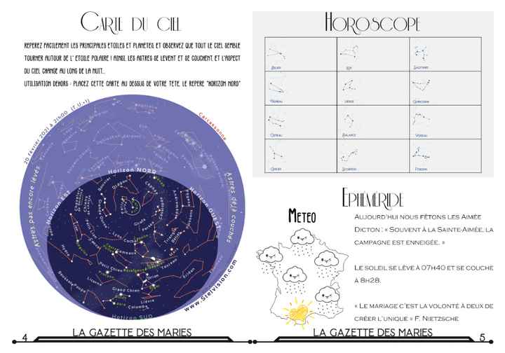 On continue les diy - 2
