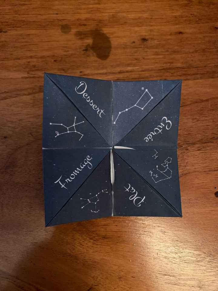 Idée pour faire tenir le menu - 2