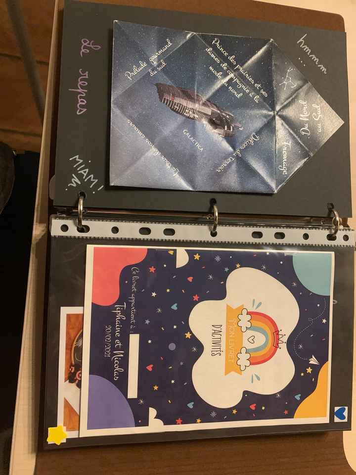 L’album souvenirs - 5