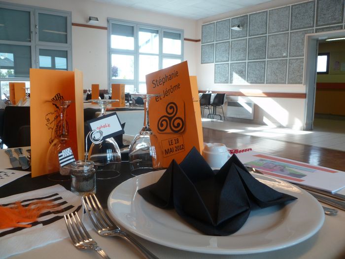 menu breton