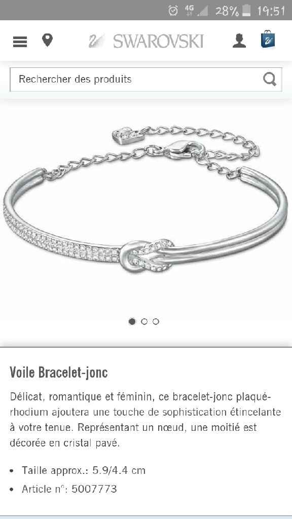 Montrez moi vos bracelets ! - 1