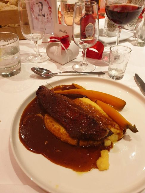 Tu préfères... pour ton menu... 2