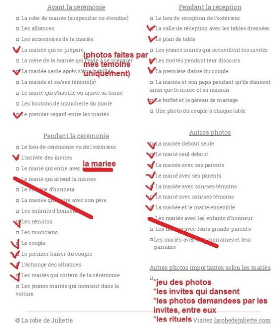 Check-list des photos du mariage. 2