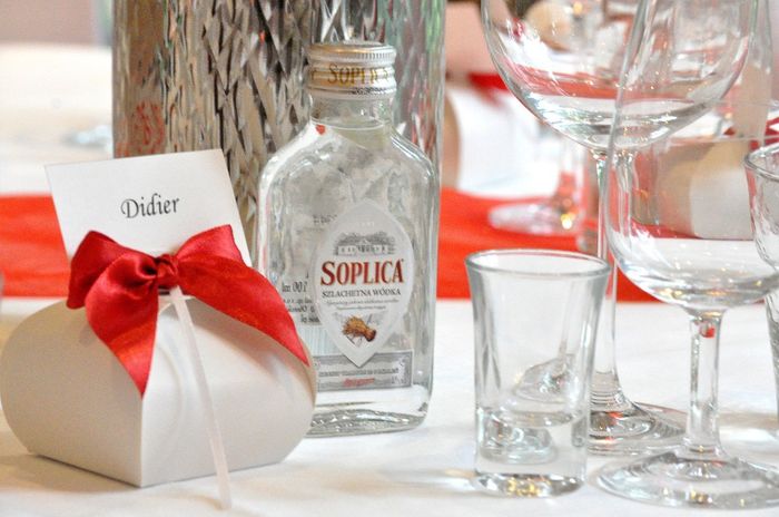 Comment sont les portes prénoms de tes invités ? 10