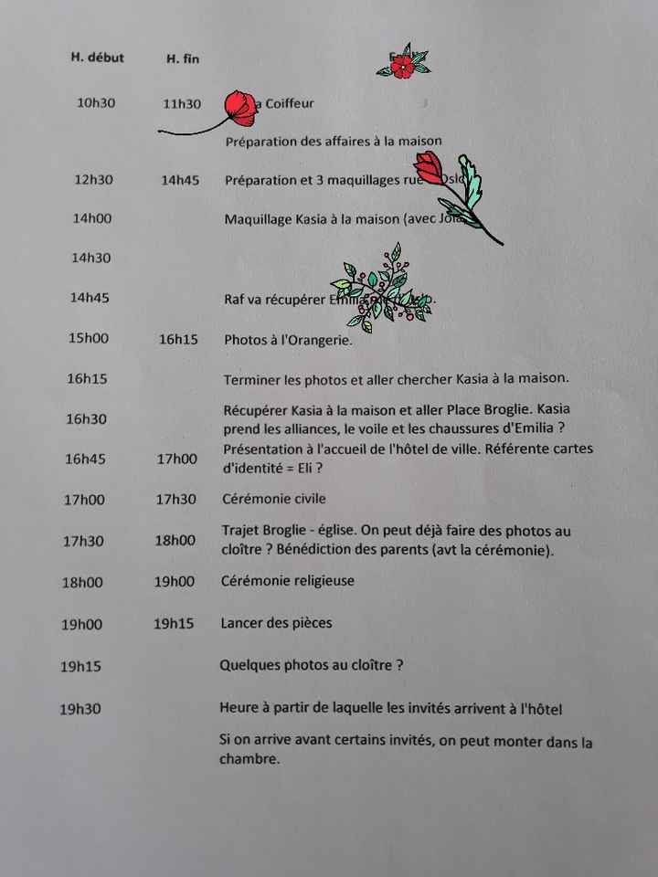 Are you a control freak? 😁 - 1