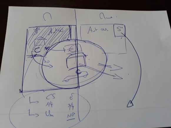 Contrat de mariage...