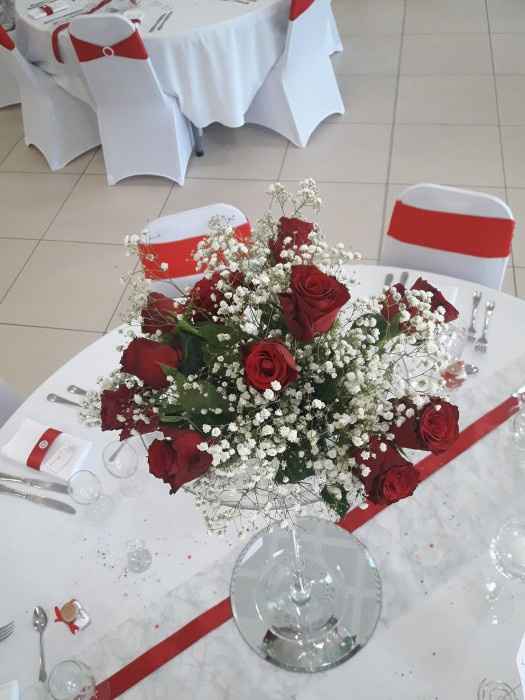 Battle des Mhs : déco de table. - 1