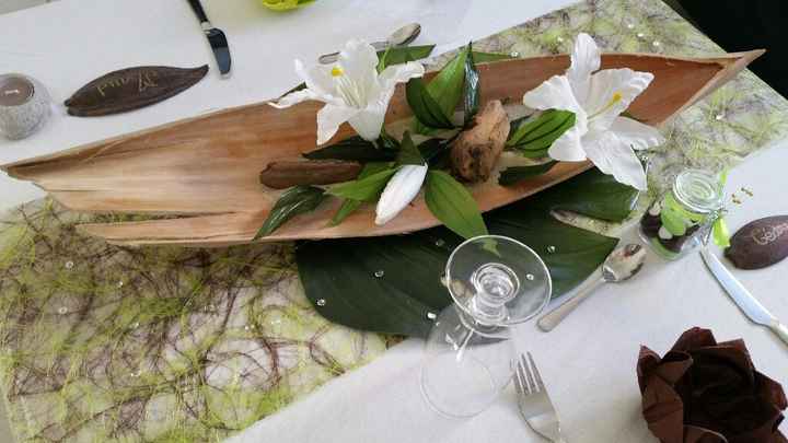 Essaie table ... vos avis - 2
