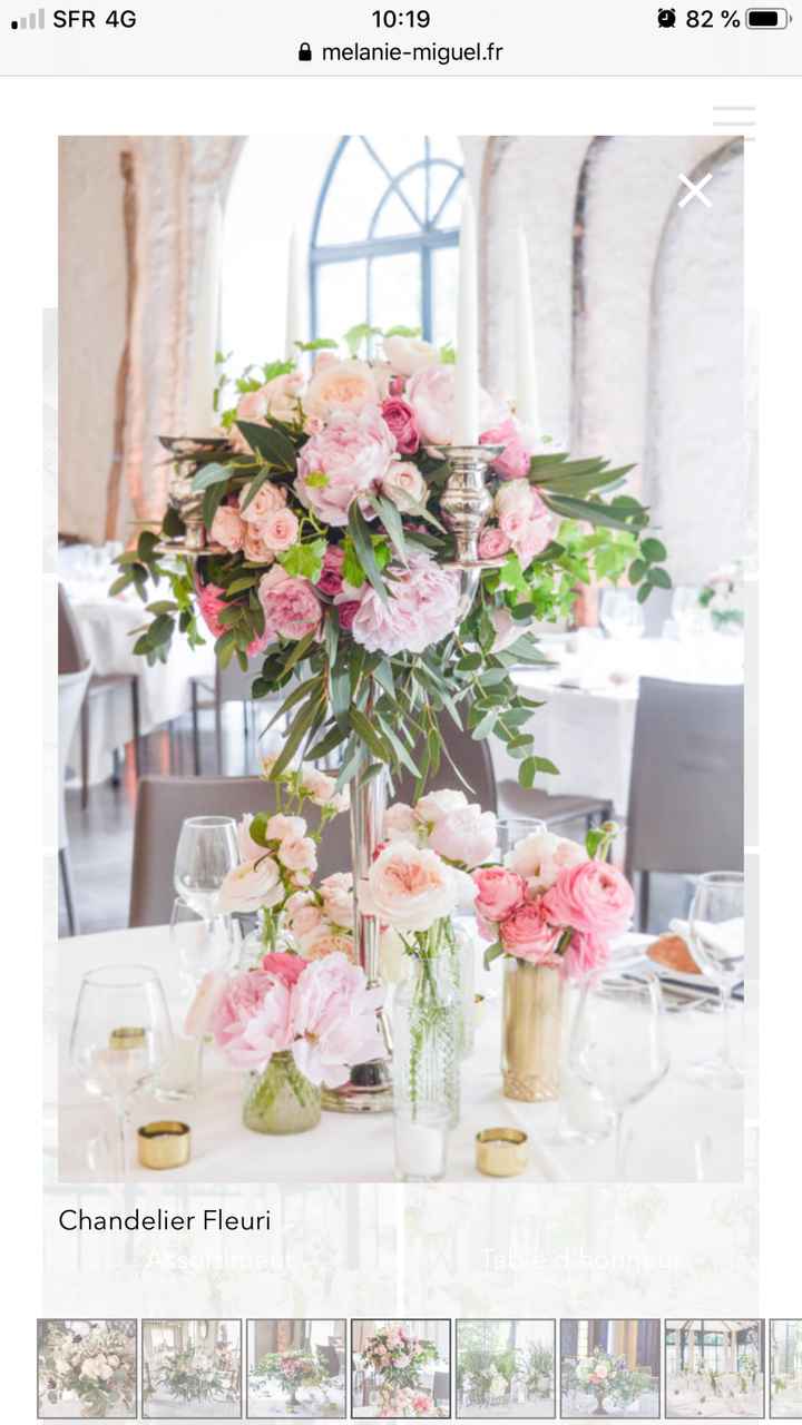 Budget fleuriste - 1