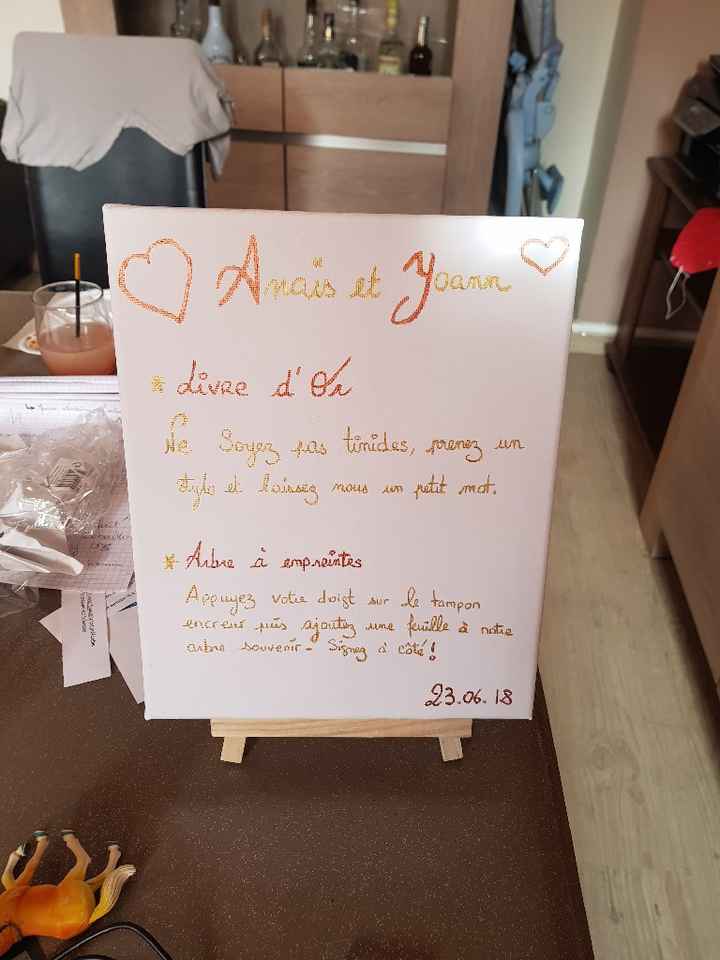 Tableau... - 1