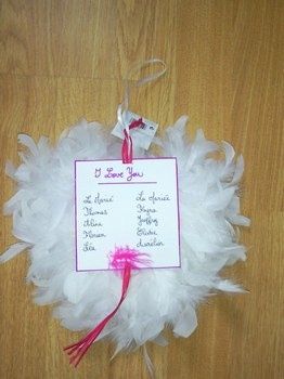 Idée plan de tables Plumes