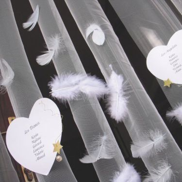 Idée plan de tables Plumes