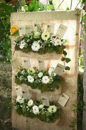 Plan de table Jardin