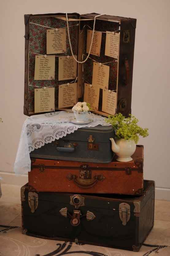 Plan de table "vintage"