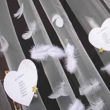 Idée plan de tables Plumes