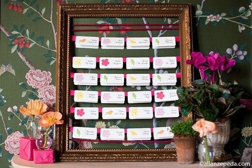 Présentation des escort cards