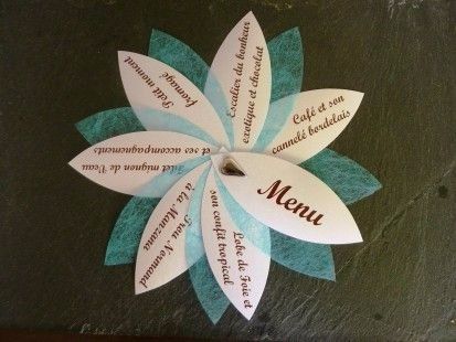 Inspirations piqués sur la toile