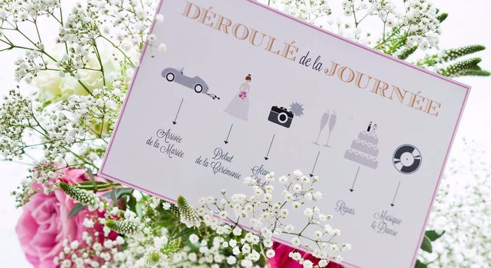 Inspirations piquées sur la toile