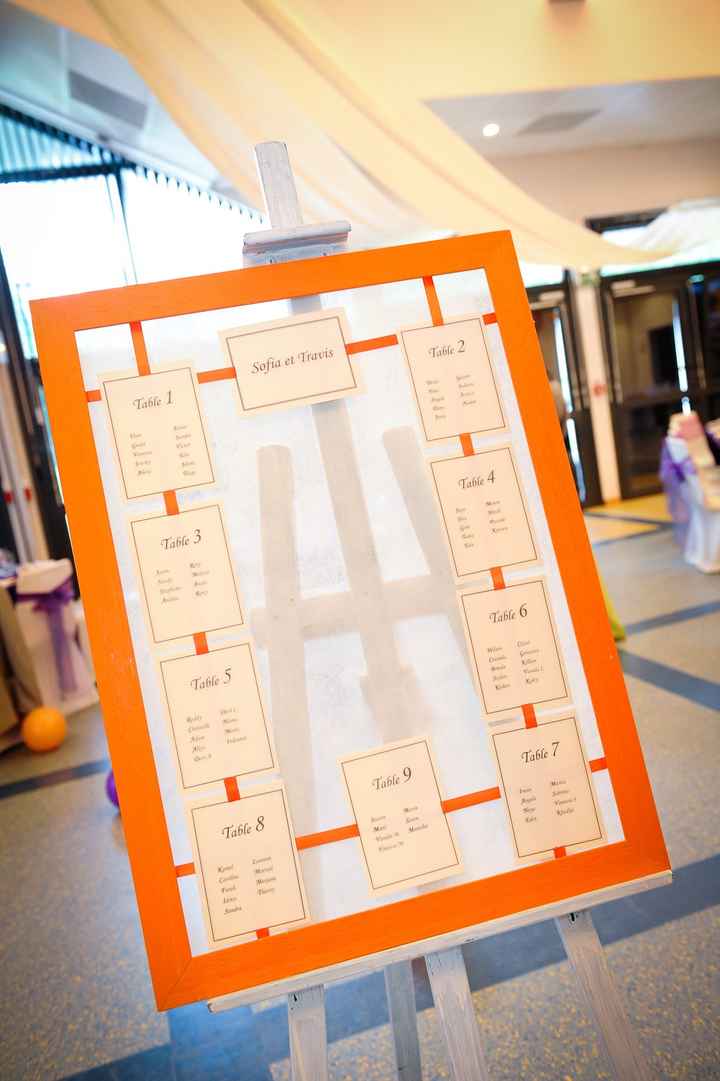 notre plan de table