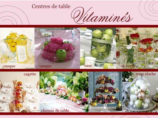 Déco thème gourmandise - 20