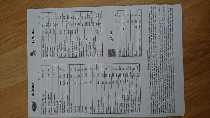 Location de vaisselle en savoie/rhône/loire - 3