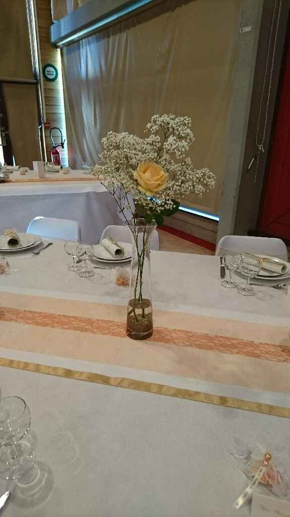 C'est le grand jour ! - 2