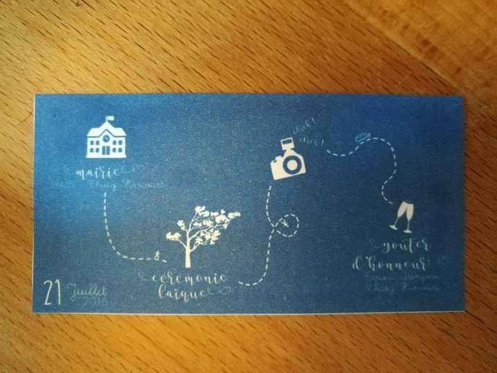  Besoin d’aide timeline - 1