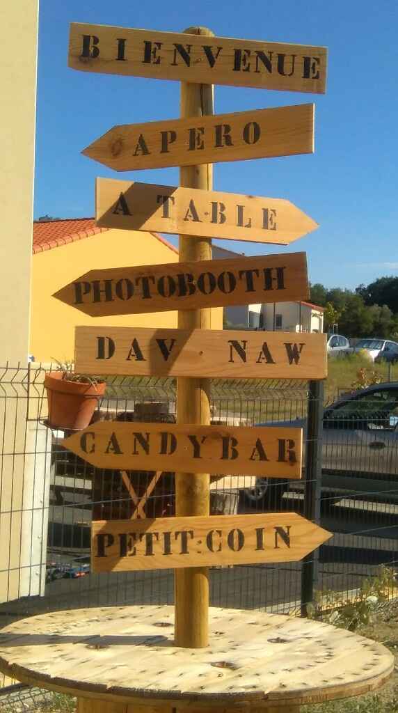 Podium - 2