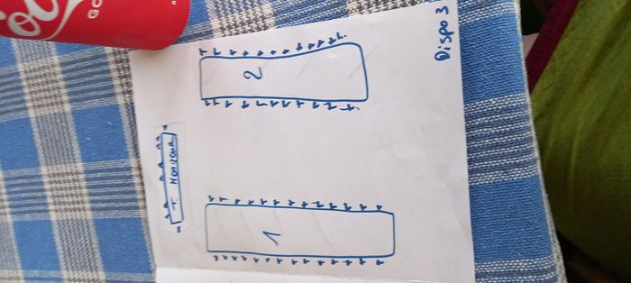 Disposition et plan de table en u 7