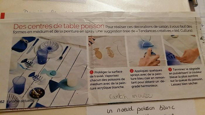 Centre de table - 2