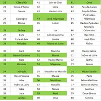 Love Notes pour mon chéri - 1