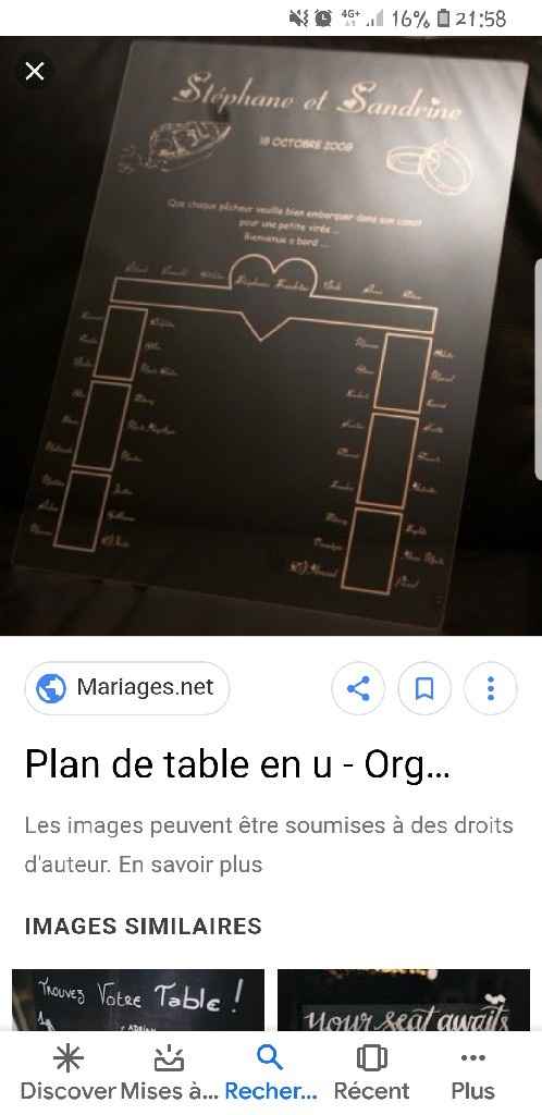 Plan de table longue - 2