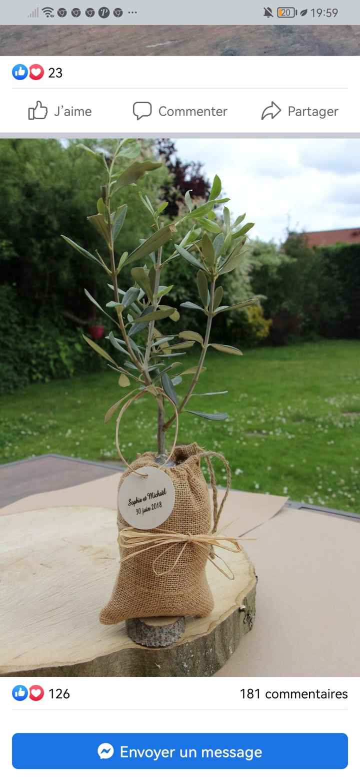 Que préfériez vous comme cadeau en tant qu'invité ? - 1