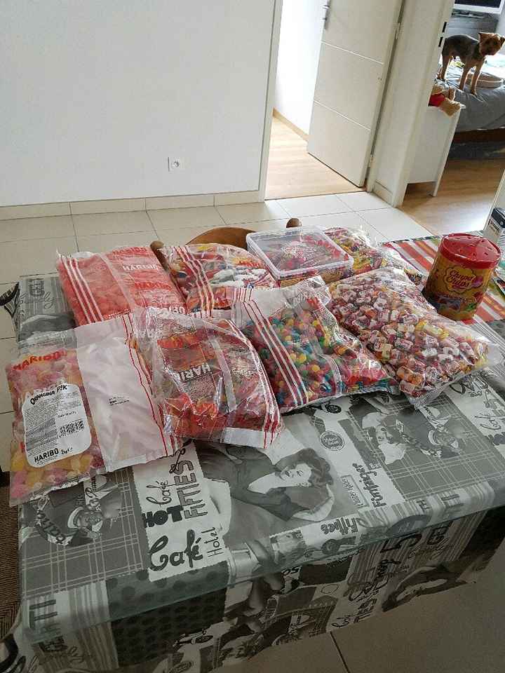 Des bonbons ou un sort  !! :) :p - 1