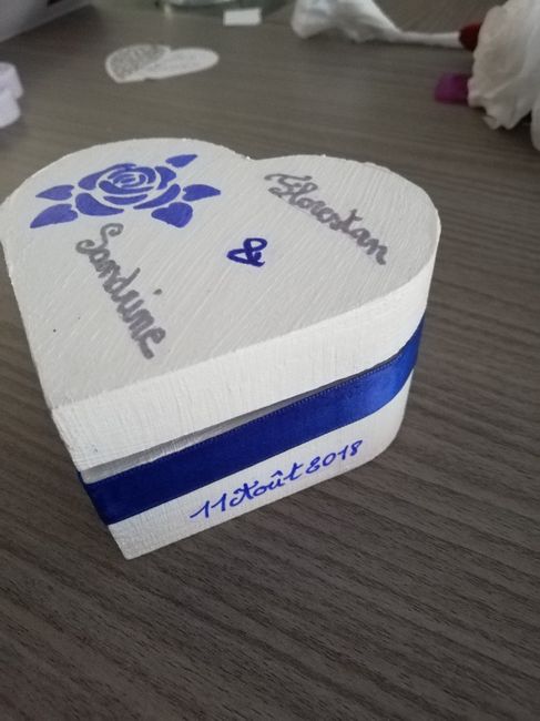 Mon porte alliance 