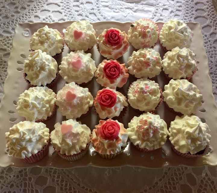 Teste Cupcakes