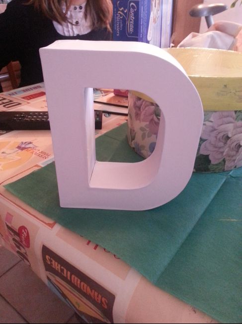nos initiales
