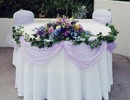 La table 