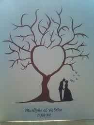 l'arbre à empreintes