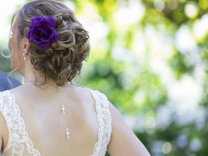 Et u  collier de dos? Aui en a prévu un? - 1