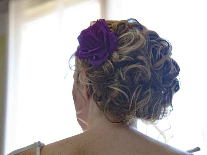 Quel coiffure aurez vous ? - 2