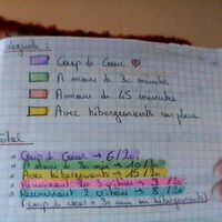 En combien de temps.. lieu de réception - 1