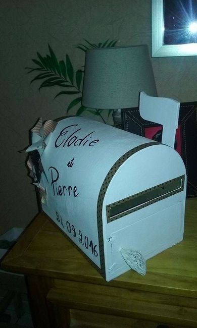 notre urne