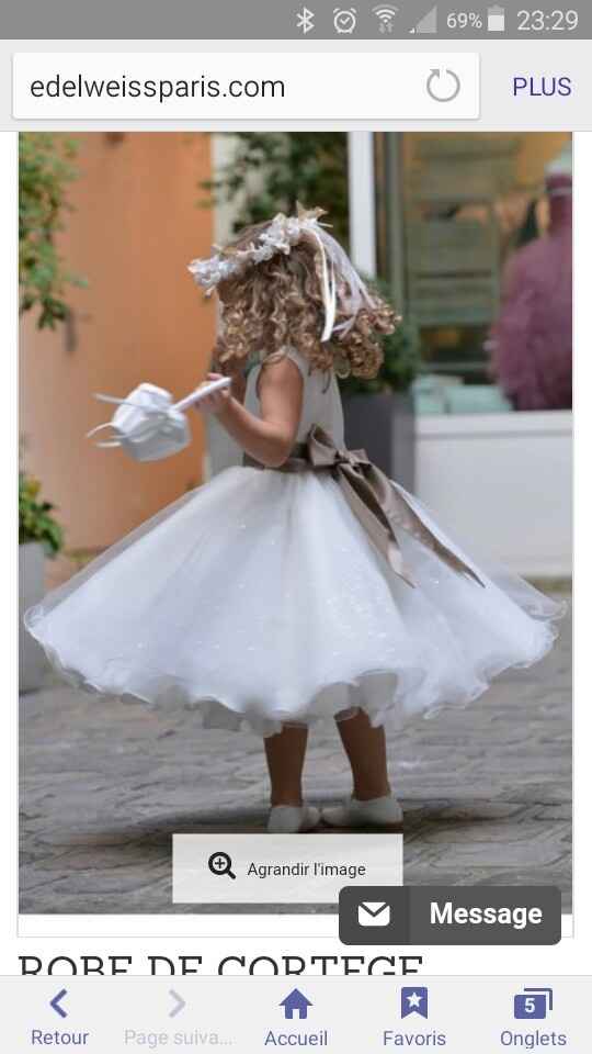 Robe de ma fille ? - 1