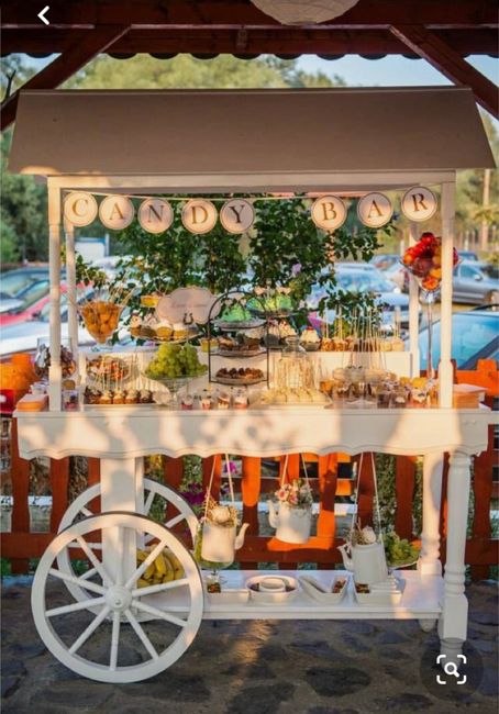 Candy Bar pour les plus gourmands : Vous validez ? 3